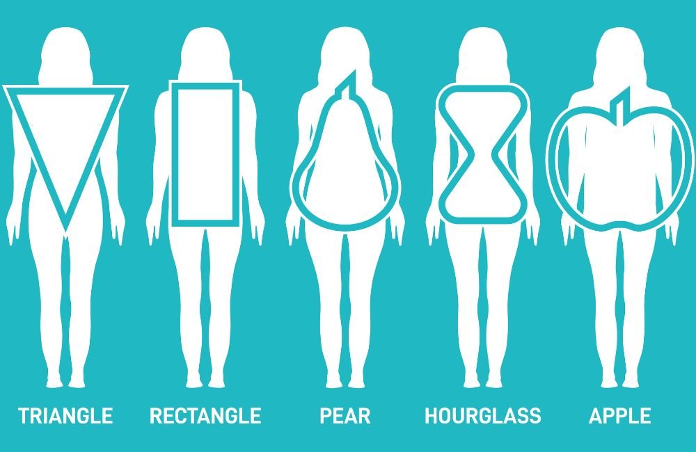 Best Fits for Hourglass, Apple & Pear Shapes in Orange Prom Dresses